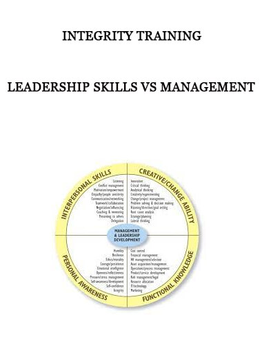 Integrity Training - Leadership Skills vs Management