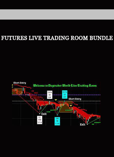 Futures Live Trading Room Bundle