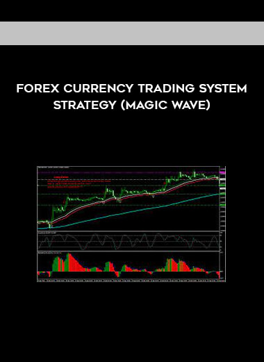 FOREX CURRENCY TRADING SYSTEM STRATEGY (MAGIC WAVE)