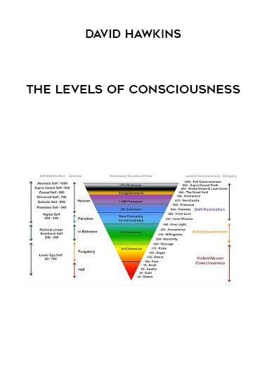 The Levels of Consciousness by David Hawkins