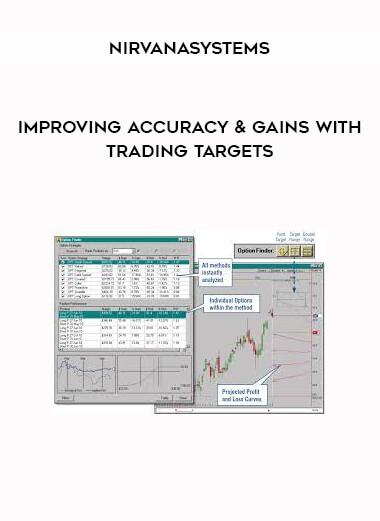 Improving Accuracy & Gains with Trading Targets from Nirvanasystems