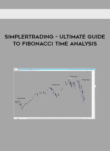 Simplertrading - Ultimate Guide to Fibonacci Time Analysis