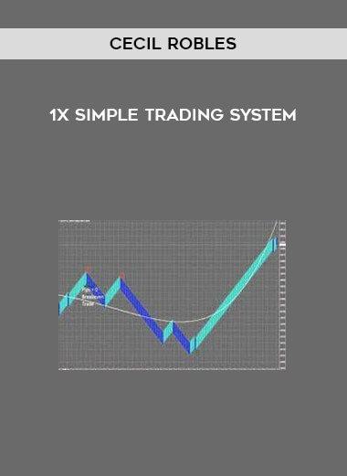 Cecil Robles – 1X Simple Trading System