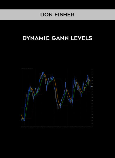 Dynamic Gann Levels by Don Fisher