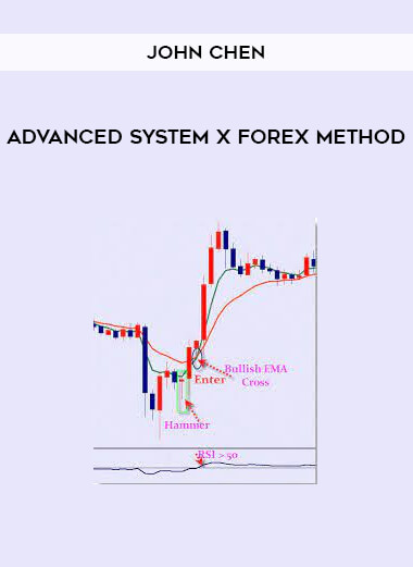 John Chen - Advanced System X Forex Method