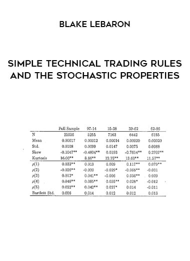 Simple Technical Trading Rules and the Stochastic Properties by Blake LeBaron