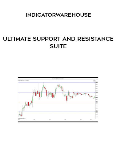 Indicatorwarehouse - Ultimate Support and Resistance Suite