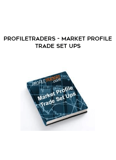 Profiletraders - Market Profile Trade Set Ups