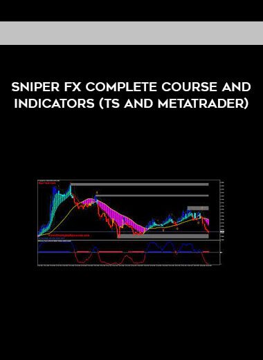 Sniper FX Complete Course and Indicators (TS and Metatrader)