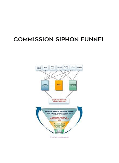 Commission Siphon Funnel