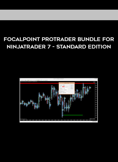 FocalPoint ProTrader Bundle for NinjaTrader 7 - Standard Edition