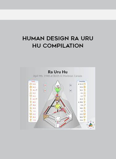 Human Design Ra Uru Hu Compilation