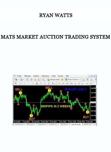 MATS Market Auction Trading System by Ryan Watts