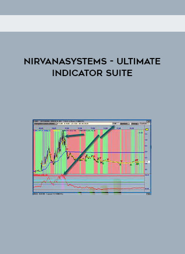 Nirvanasystems - Ultimate Indicator Suite