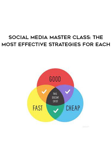 Social Media Master Class: The Most Effective Strategies For Each