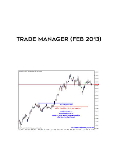 Trade Manager (Feb 2013)