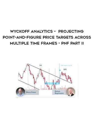 Wyckoff Analytics – Projecting Point-and-Figure Price Targets Across Multiple Time Frames - PnF Part II