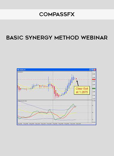 Compassfx - Basic Synergy Method Webinar