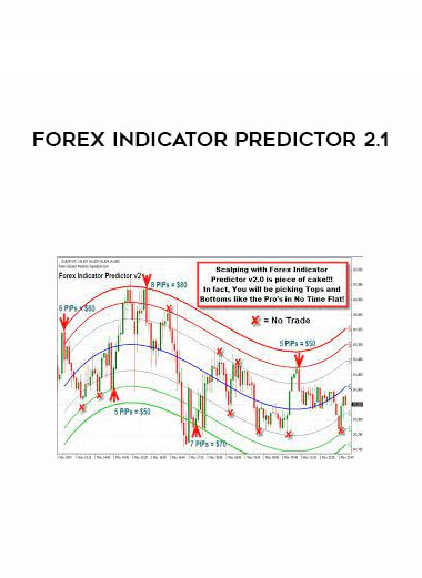 Forex Indicator Predictor 2.1