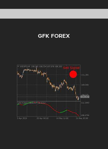 GFK Forex