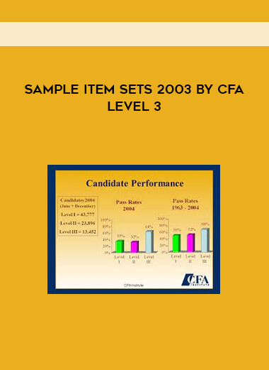 Sample Item Sets 2003 by CFA Level 3