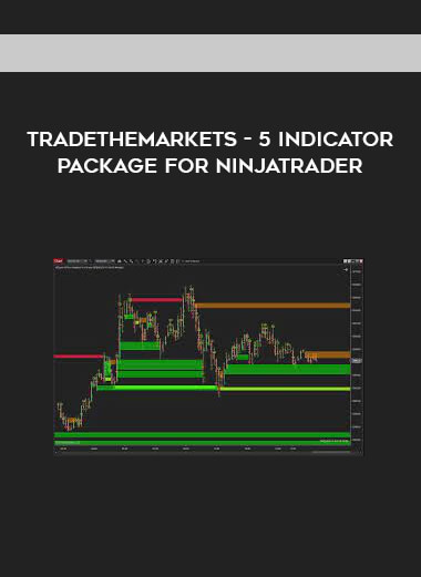 Tradethemarkets - 5 Indicator Package For NinjaTrader