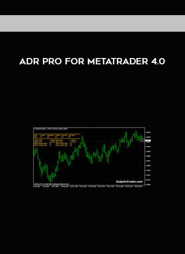 ADR Pro For Metatrader 4.0