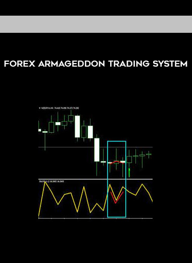 Forex Armageddon Trading System