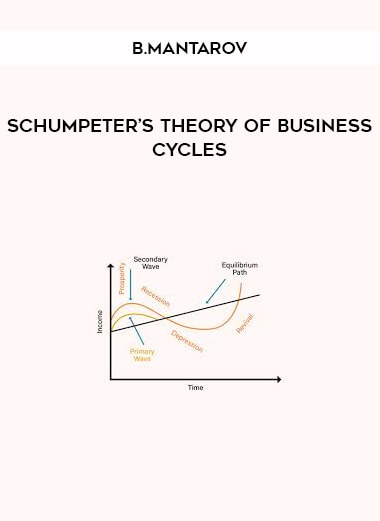 Schumpeter’s Theory of Business Cycles by B.Mantarov