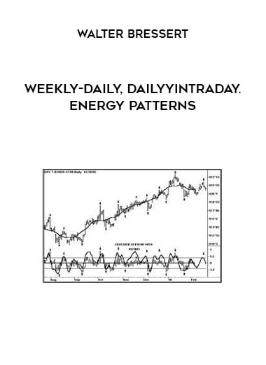 Weekly-Daily, DailyyIntraDay. Energy Patterns by Walter Bressert