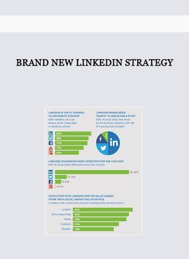 Brand New LinkedIn Strategy