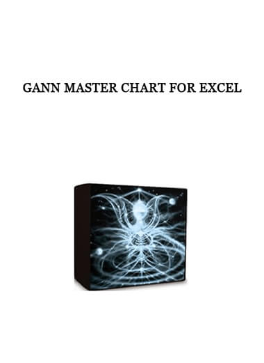 Gann Master Chart for Excel