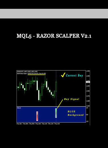 Mql5 - Razor scalper v2.1