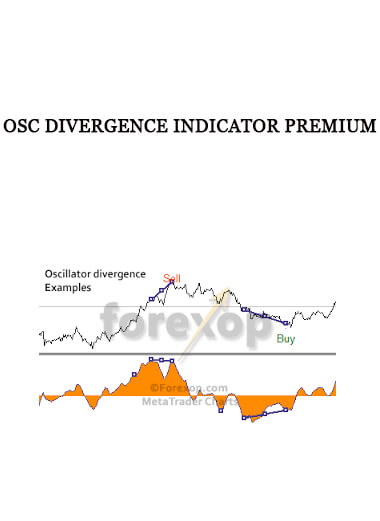 OSC Divergence Indicator Premium