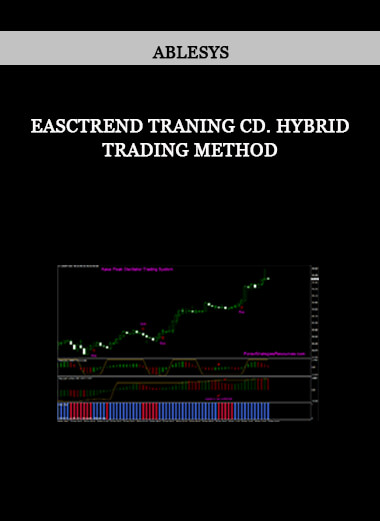 eASCTrend Traning CD. Hybrid Trading Method by Ablesys