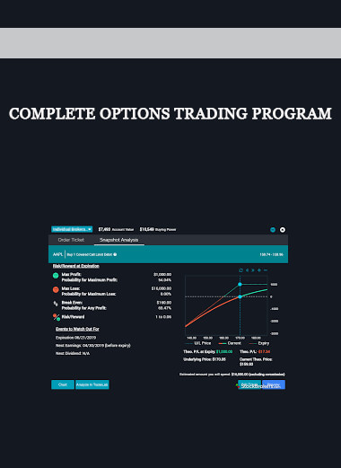 Complete Options Trading Program