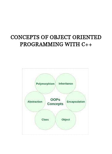 Concepts of Object Oriented Programming with C++