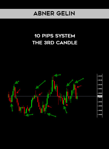 10 Pips System. The 3rd Candle by Abner Gelin