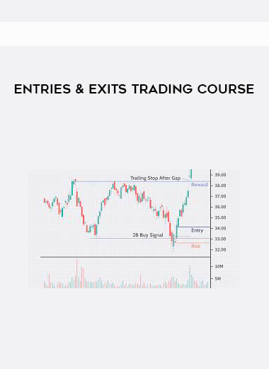 Entries & Exits Trading Course