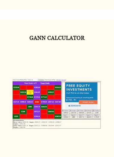 Gann Calculator