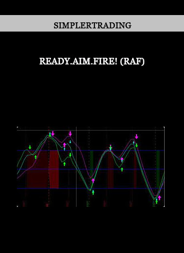 Ready.Aim.Fire! (RAF) from Simplertrading