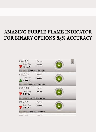 Amazing Purple Flame Indicator For Binary Options 85% Accuracy