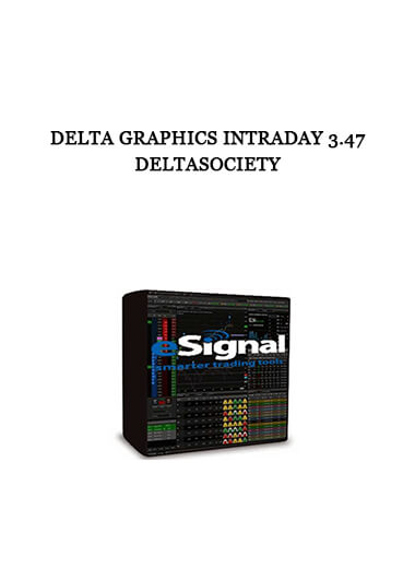 Delta Graphics Intraday 3.47 deltasociety