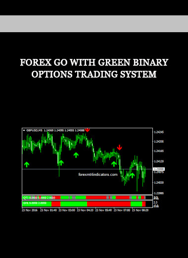 Forex Go With Green Binary Options Trading System