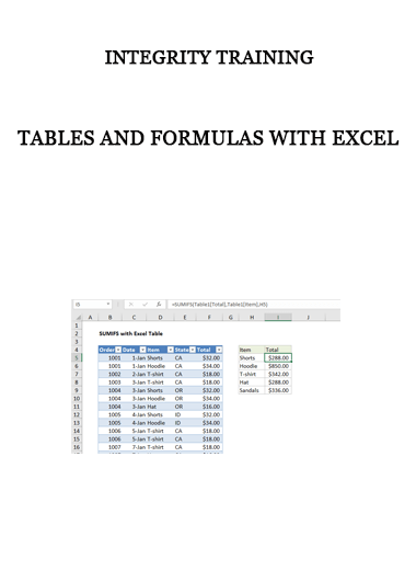 Integrity Training - Tables and Formulas with Excel