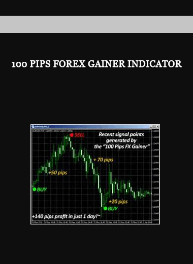 100 Pips Forex Gainer Indicator of https://crabaca.store/