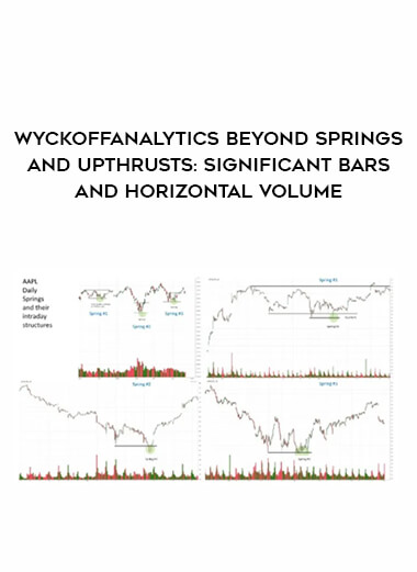 Wyckoffanalytics Beyond Springs And Upthrusts : Significant Bars And Horizontal Volume of https://crabaca.store/