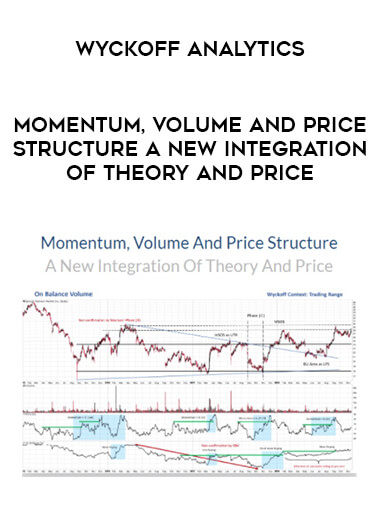 Wyckoffanalytic – Momentum