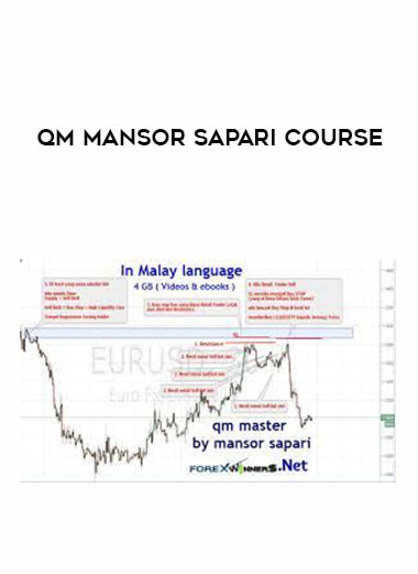 QM Mansor Sapari Course of https://crabaca.store/