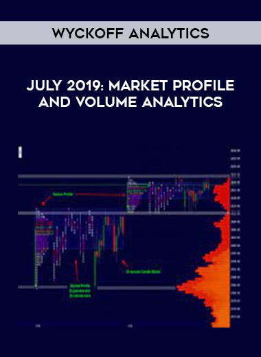 Wyckoff Analytics – July 2019 : Market Profile And Volume Analytics of https://crabaca.store/